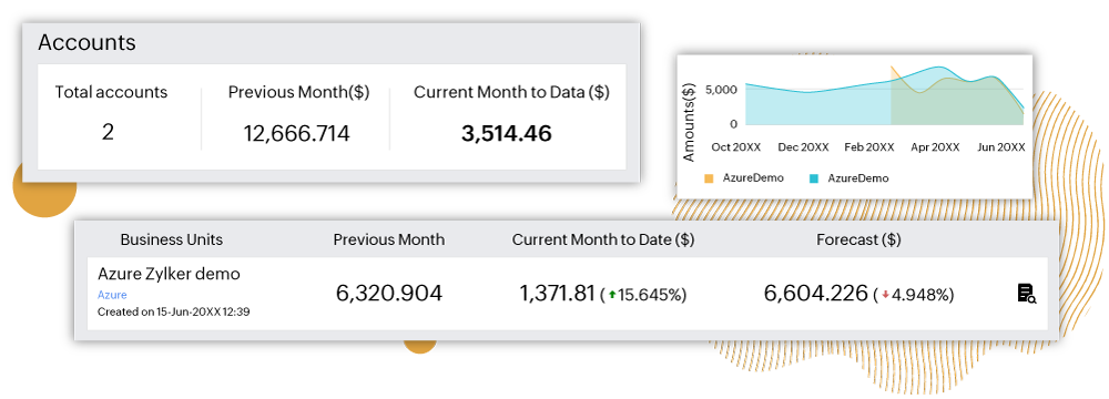 Hassle free billing management