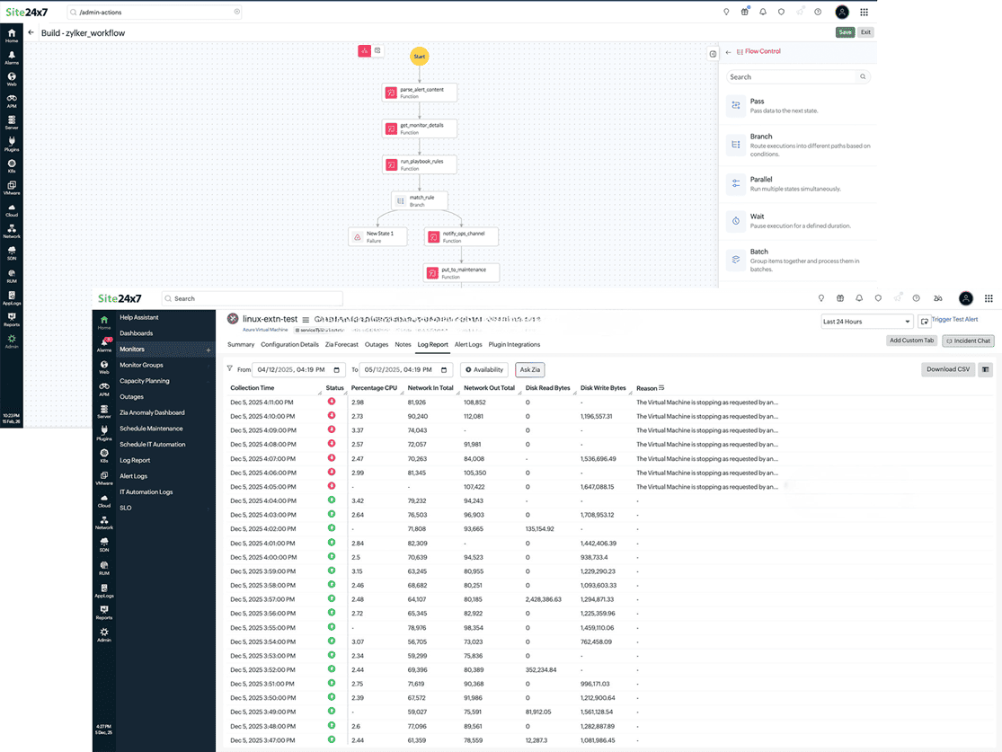 Site24x7 automation workflows seamlessly connect monitoring data with automated actions, triggering remediation directly from real-time alerts and performance metrics while executed tasks are centrally listed in the console for complete visibility and tracking.