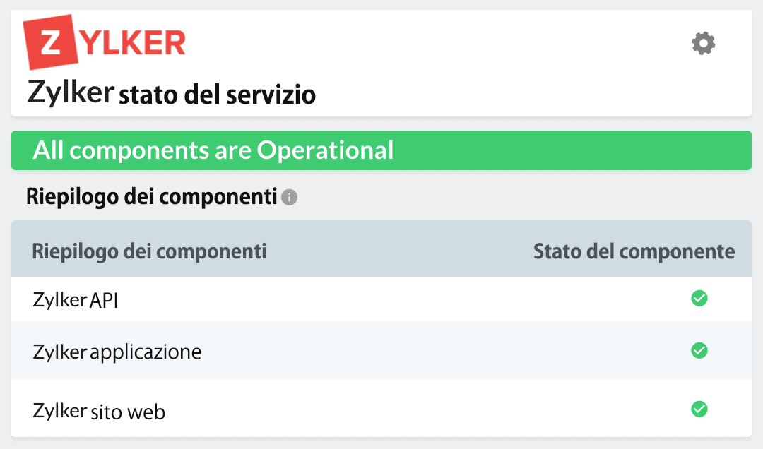 A public status page displaying the operational status for multiple components