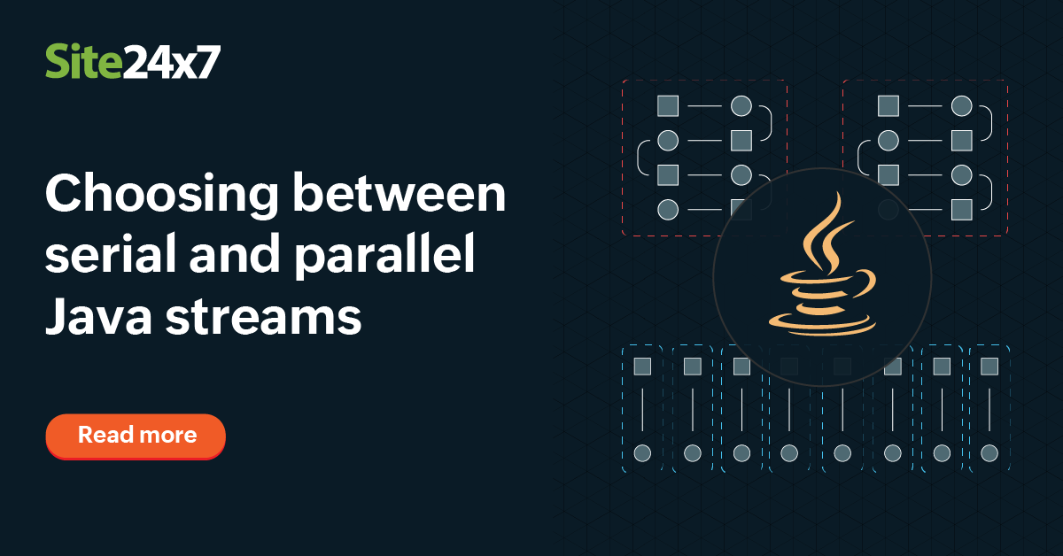 Java streams | Parallel and serial streams: Site24x7