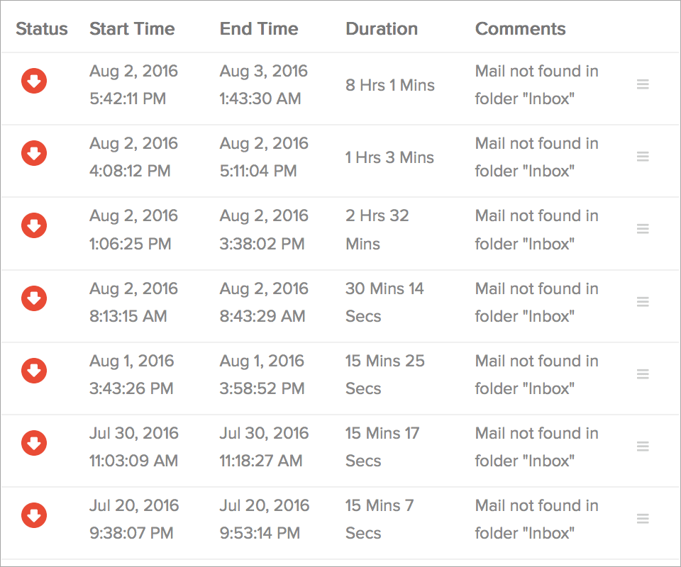 Mail Server Error Outage Report