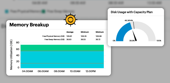 Manage auto-scaling resources
