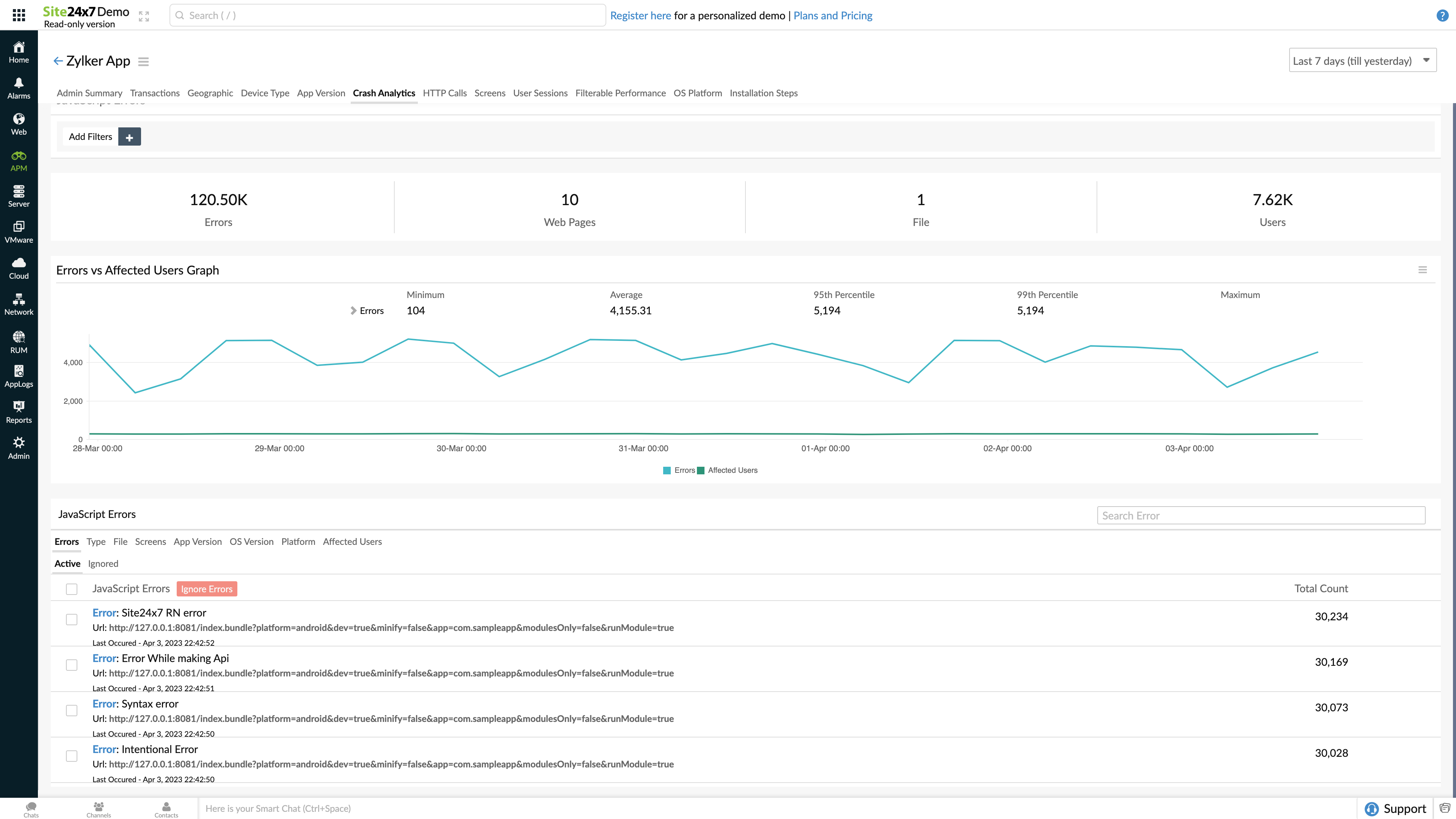 Mobile App Performance Monitoring APM Tool Site24x7