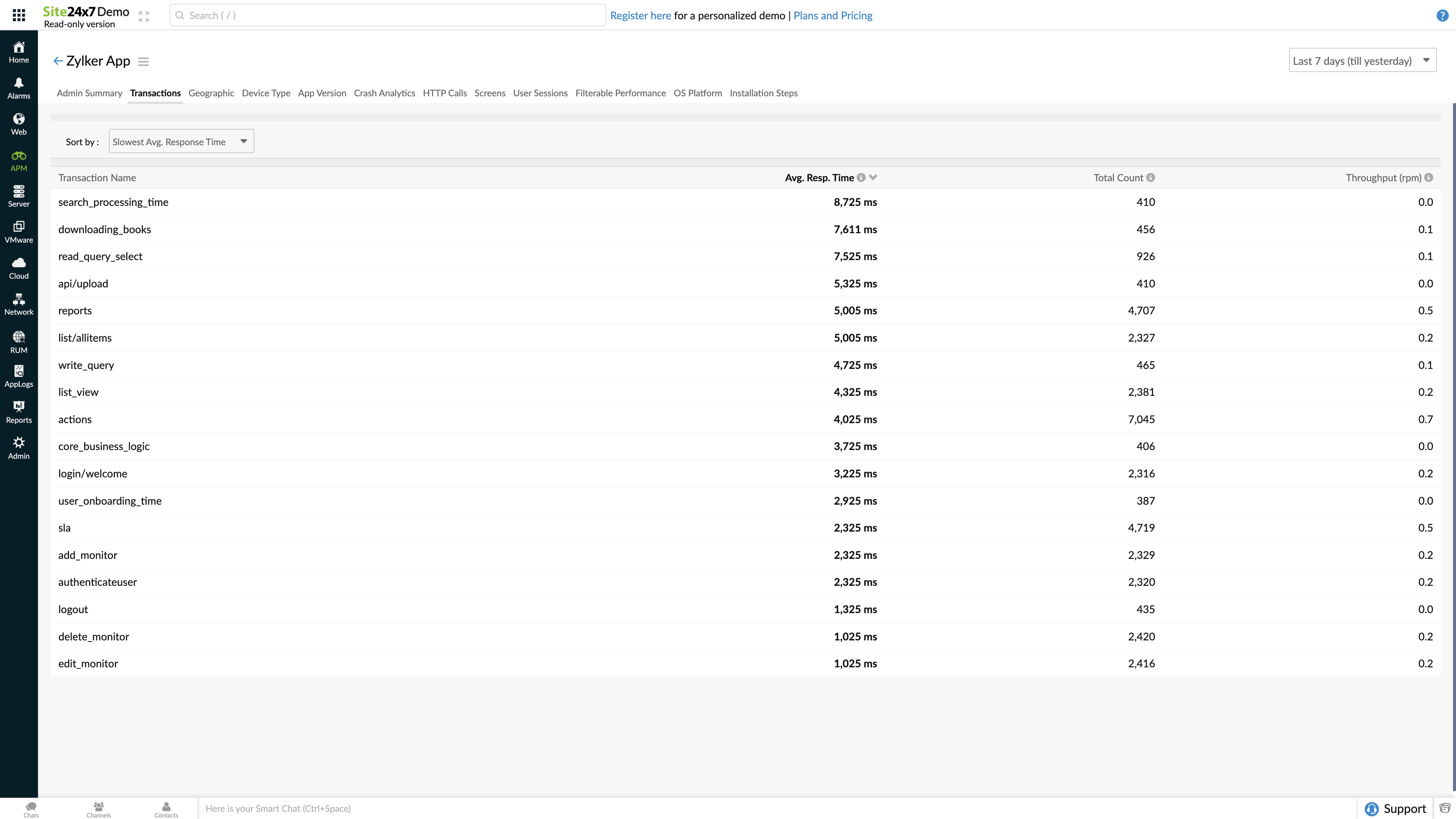 Mobile App Performance Monitoring APM Tool Site24x7