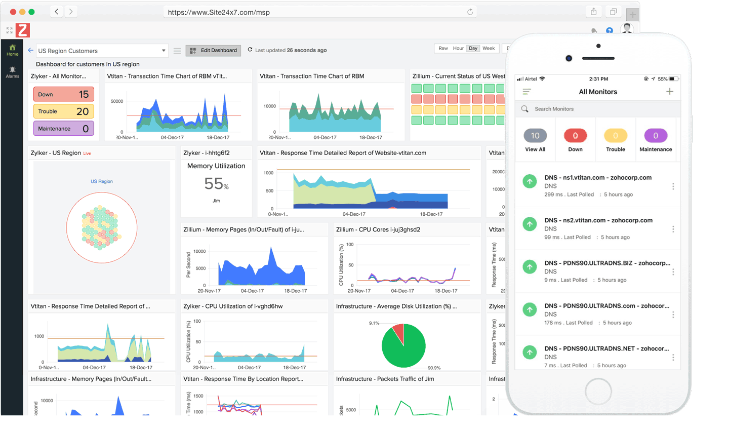 Remote monitoring and management for MSPs