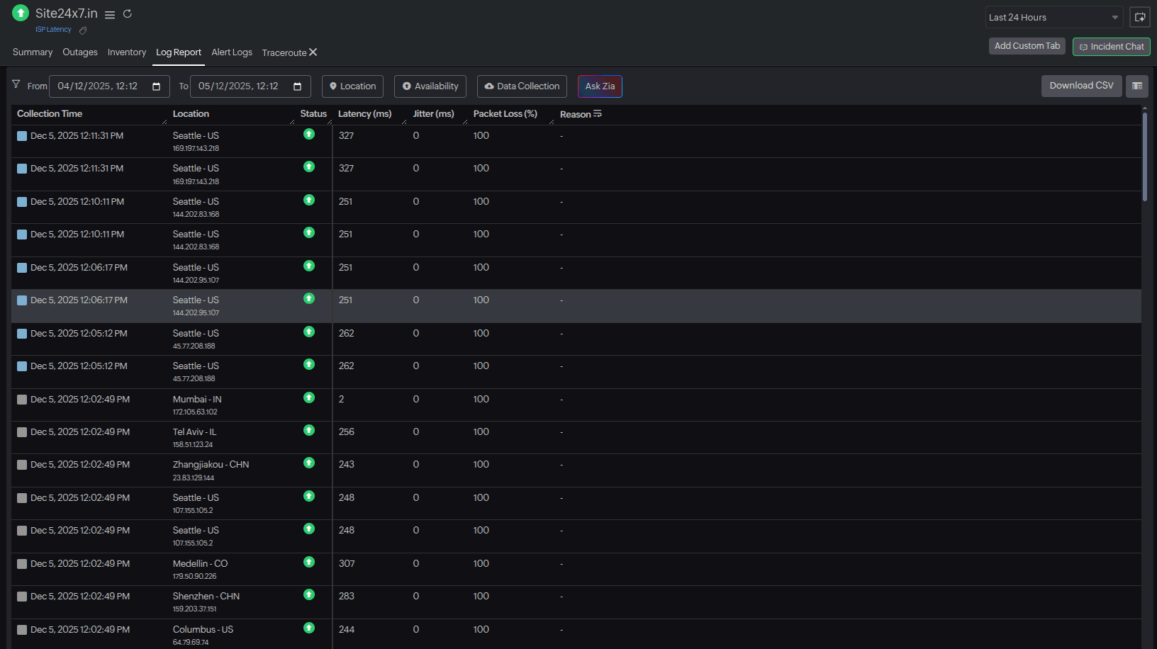 Leverage MTR for real time diagnostics
