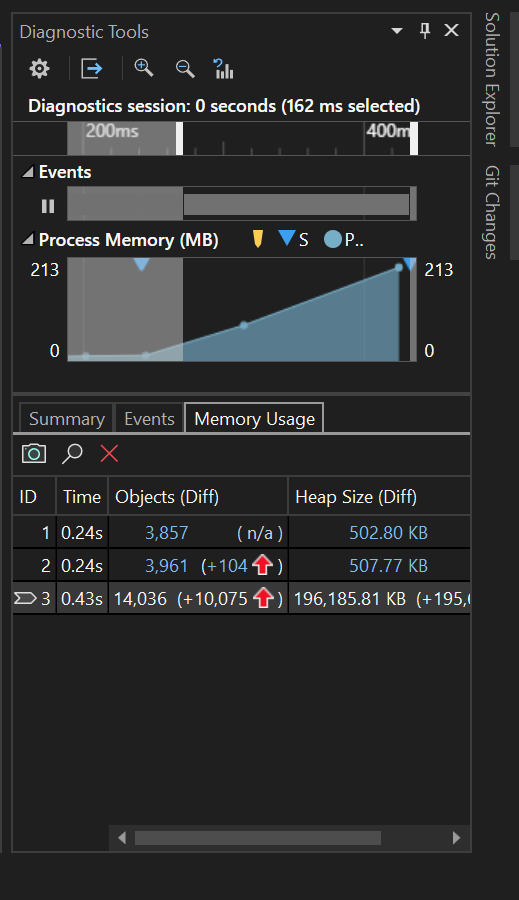 Memory Usage snapshot using the VS Performance Profiler