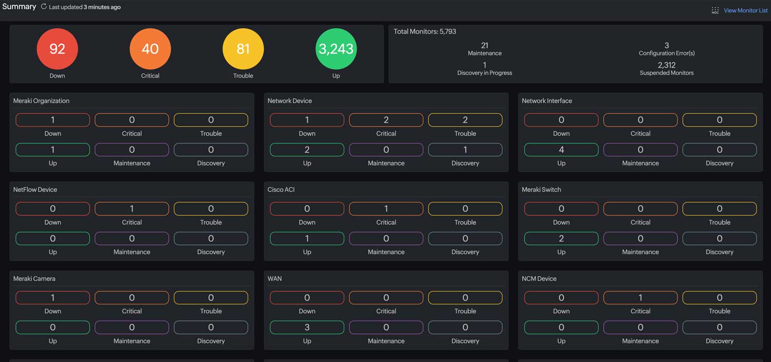 Alerts and notifications