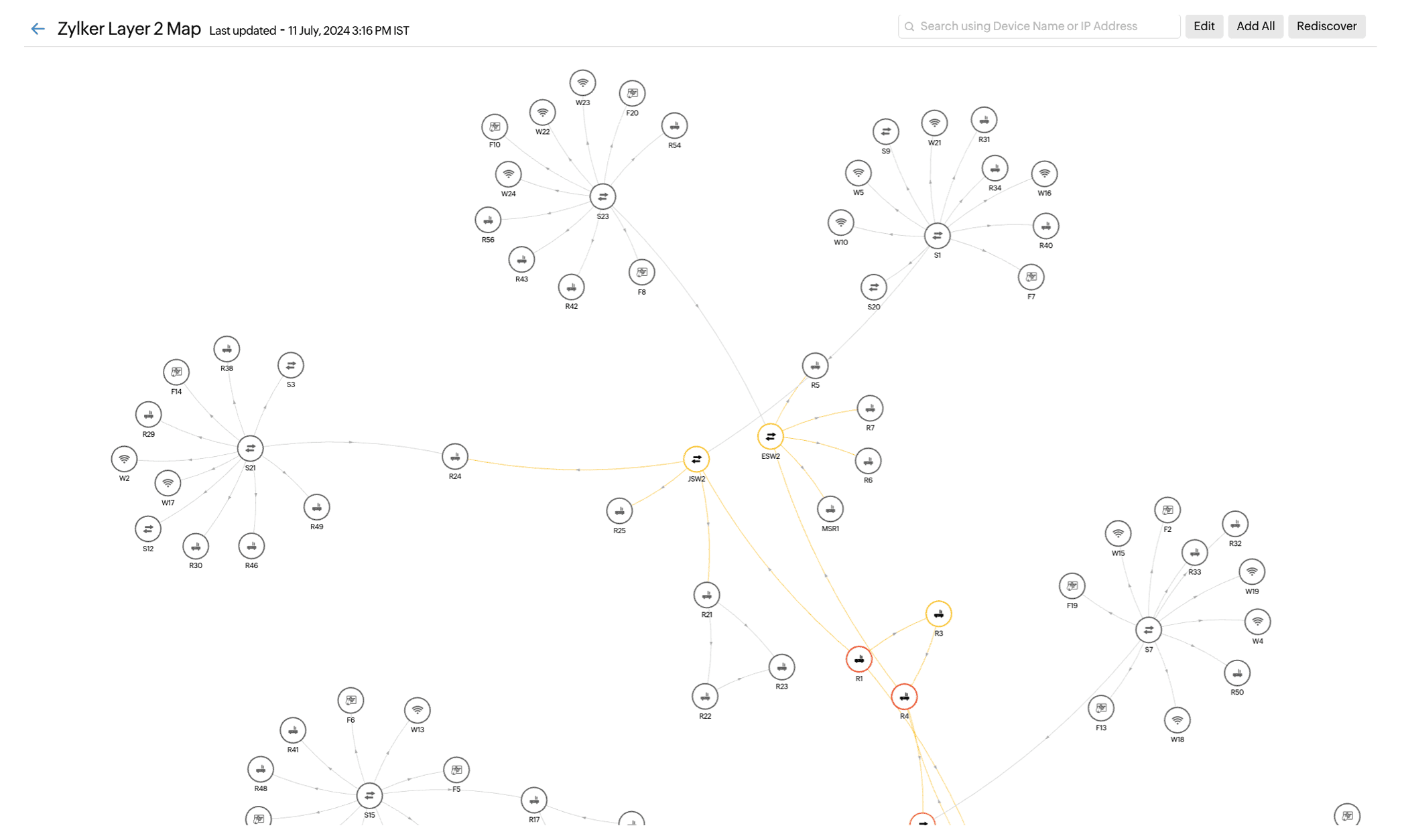 Layer 2 network topology map with hierarchical node connections, device names, and status indicators.