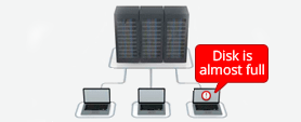 Web Site Performance