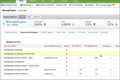 sample dashboard showing status of ManageEngine services