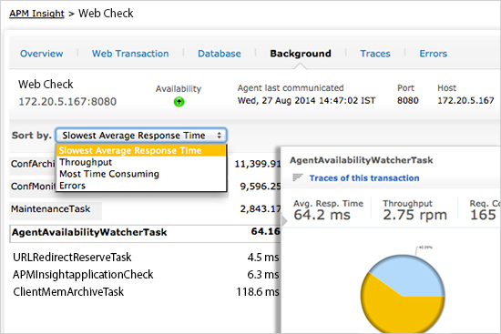 Background Transactions Dashboard