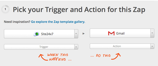 Site24x7 - Zapier Integration