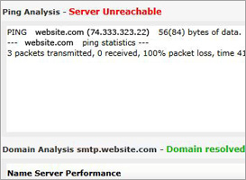 Ping analysis and DNS analysis