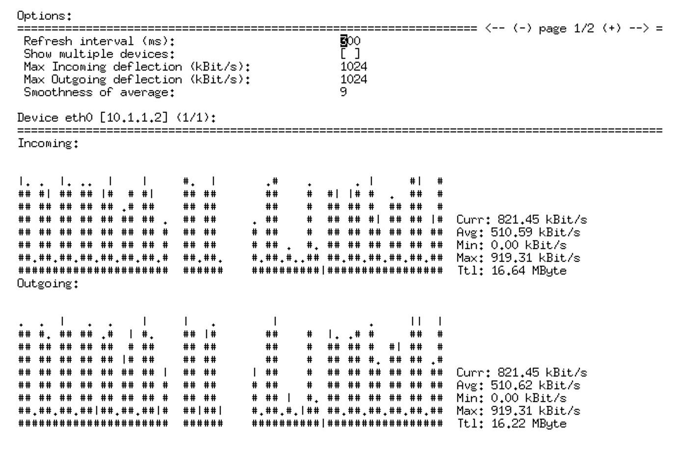 schlitz-z-h-bauern-monitor-outgoing-network-traffic-ihr-rechtfertigen-blaze