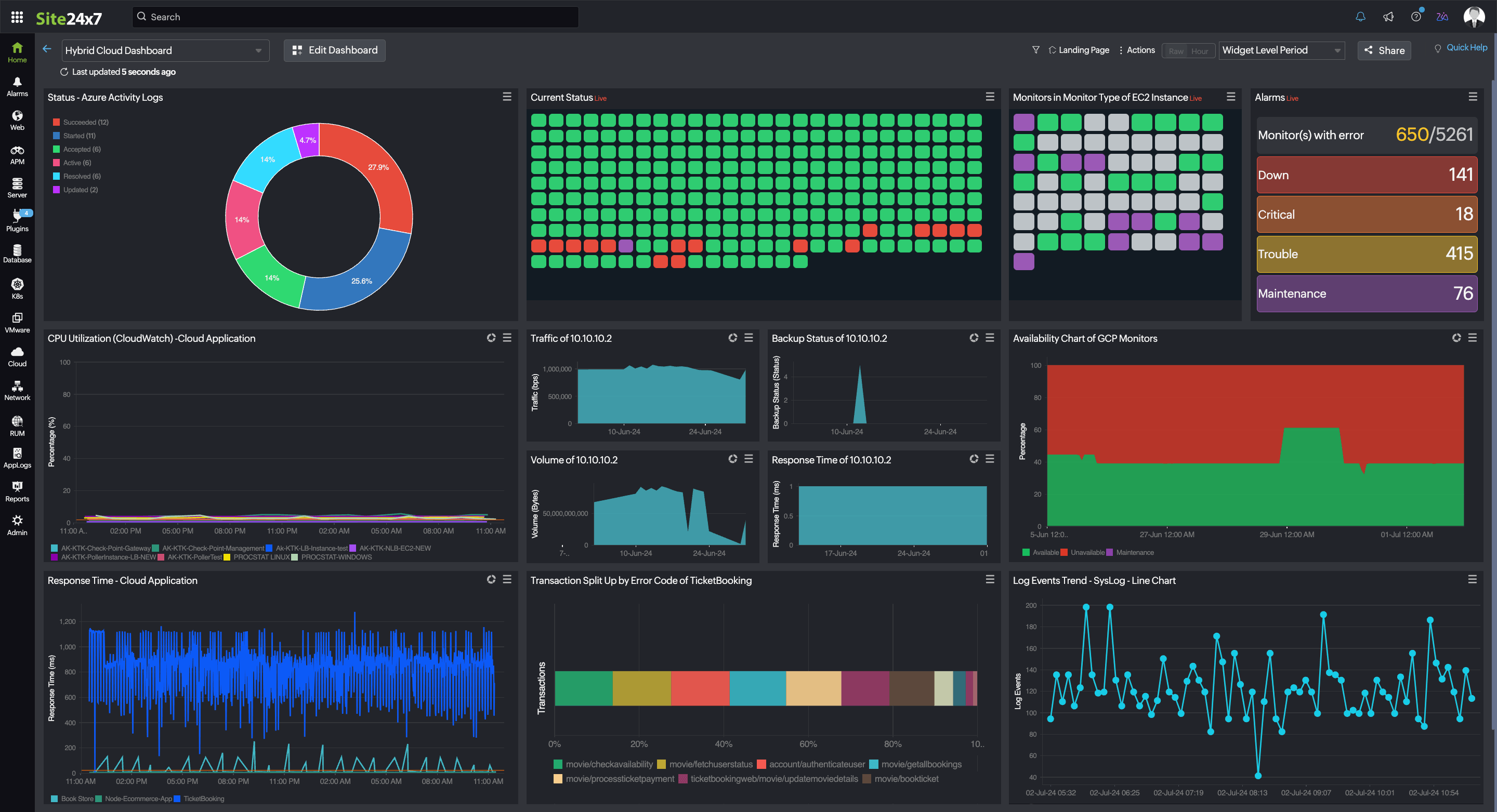 Observe during migration