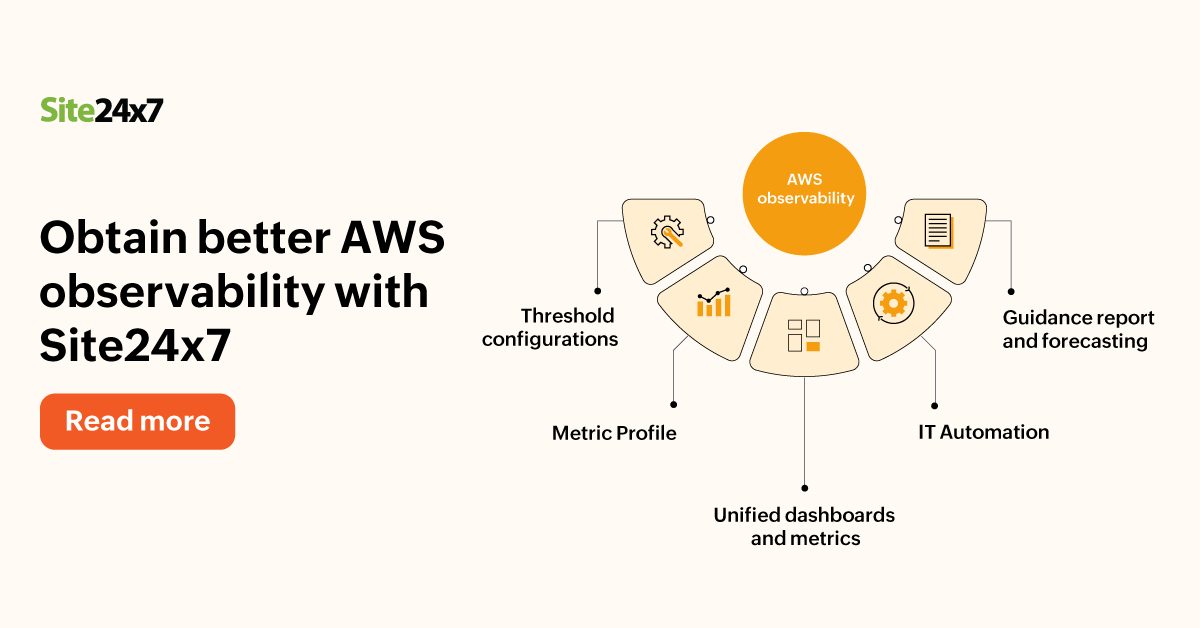 5-features-that-help-you-power-up-aws-observability-site24x7-blog