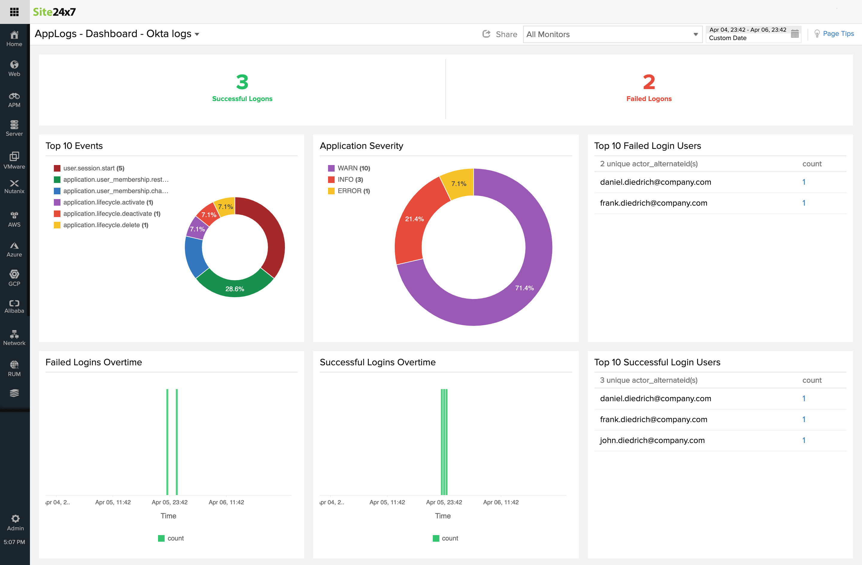 Monitor your Okta event logs