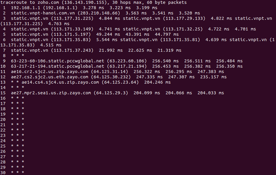 A traceroute check for Zoho.com