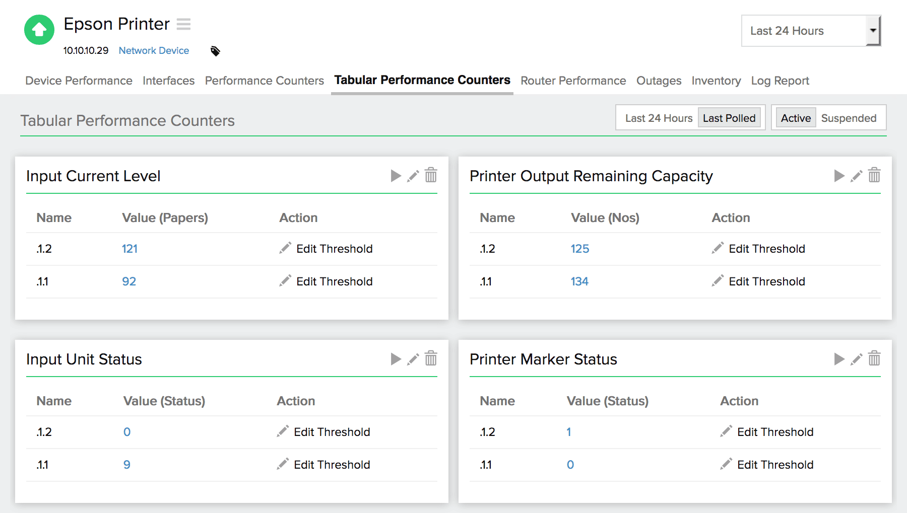 All about printer monitoring