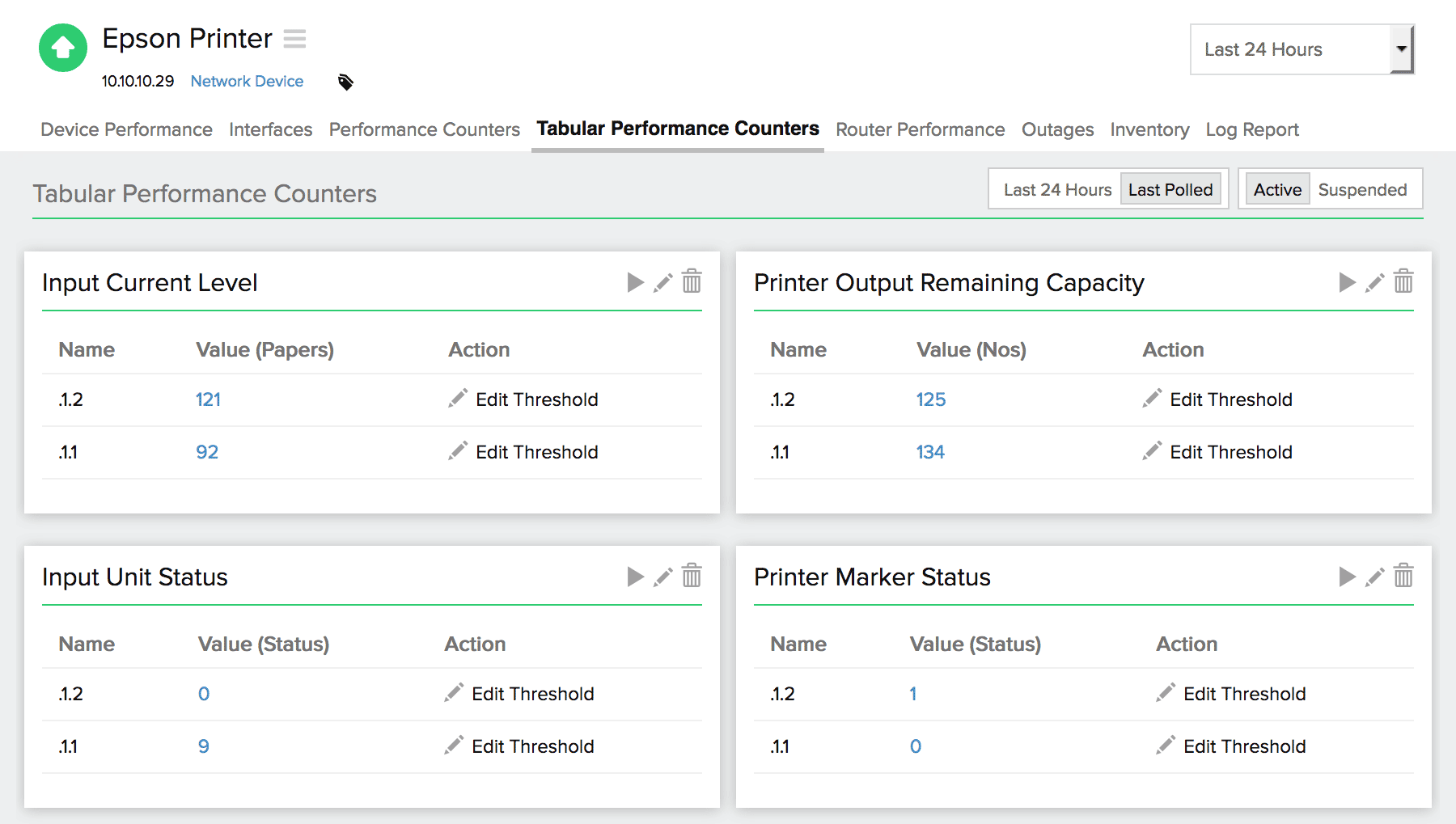 Keep track of your printer performance