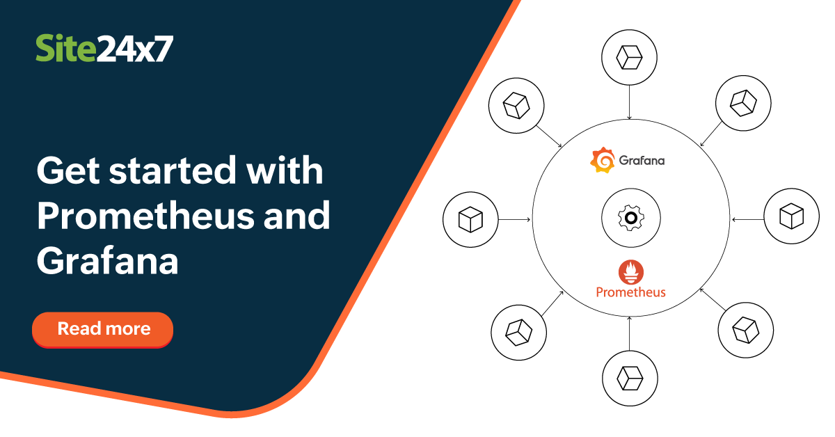 Set Up Prometheus And Grafana For Microservices Monitoring