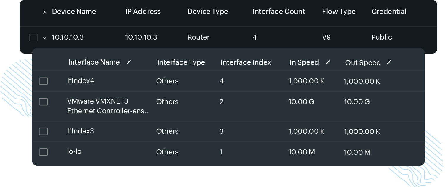 Protocol compatibility