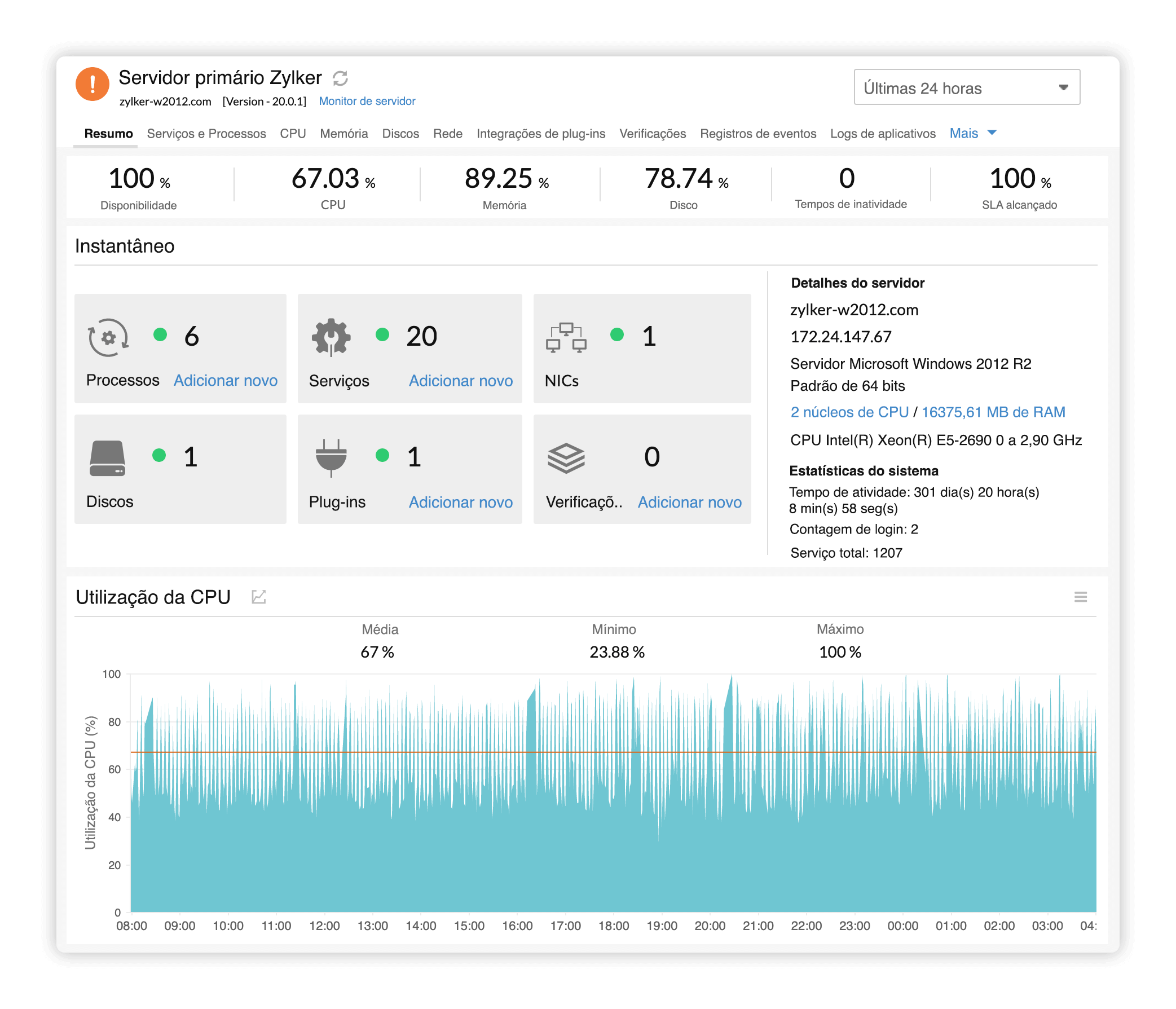 Server uptime monitoring
