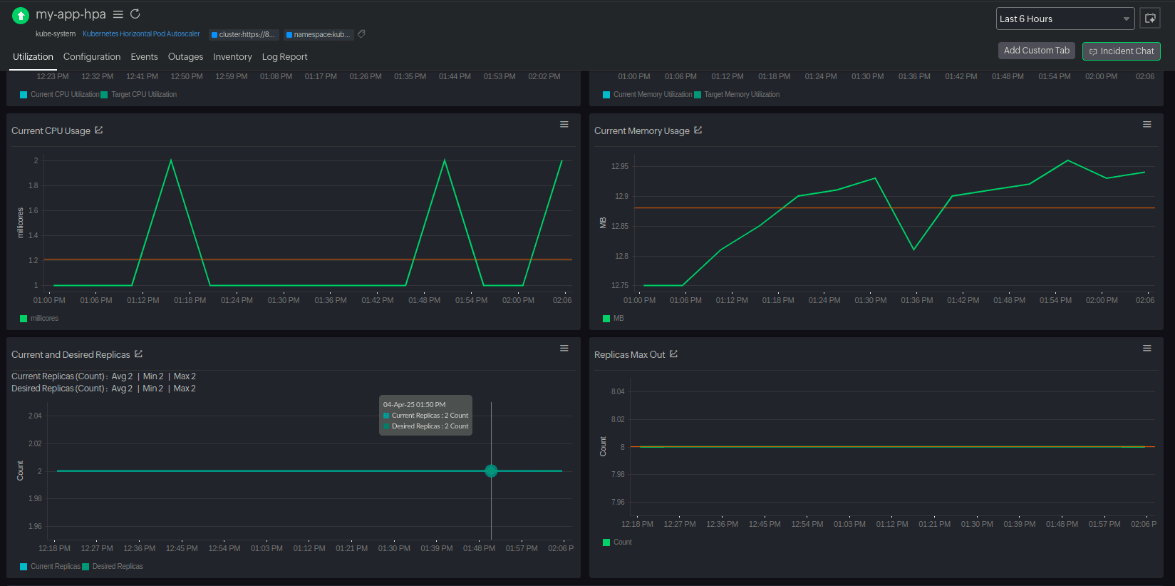 real time metric