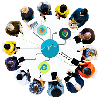 Real User Monitoring