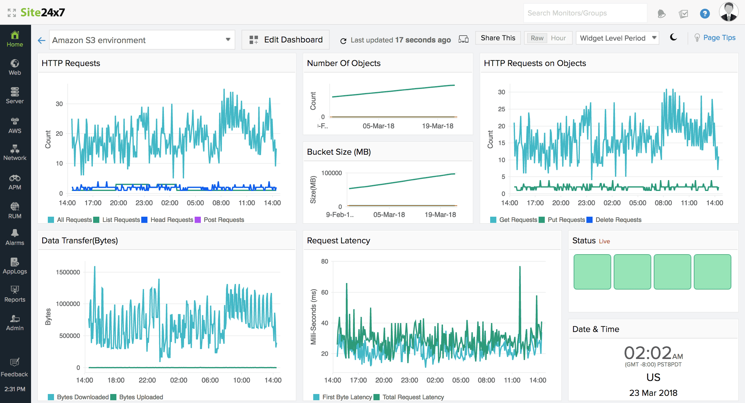 Amazon S3 Monitoring Secure S3 buckets Site24x7
