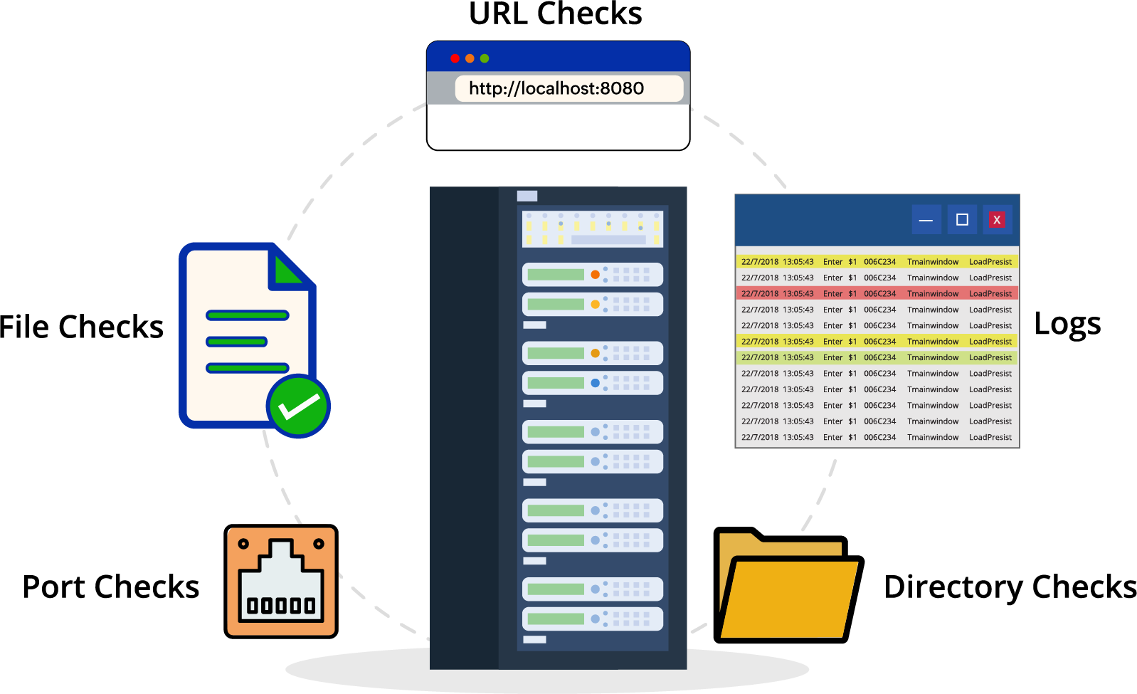 Ubuntu resource monitoring 