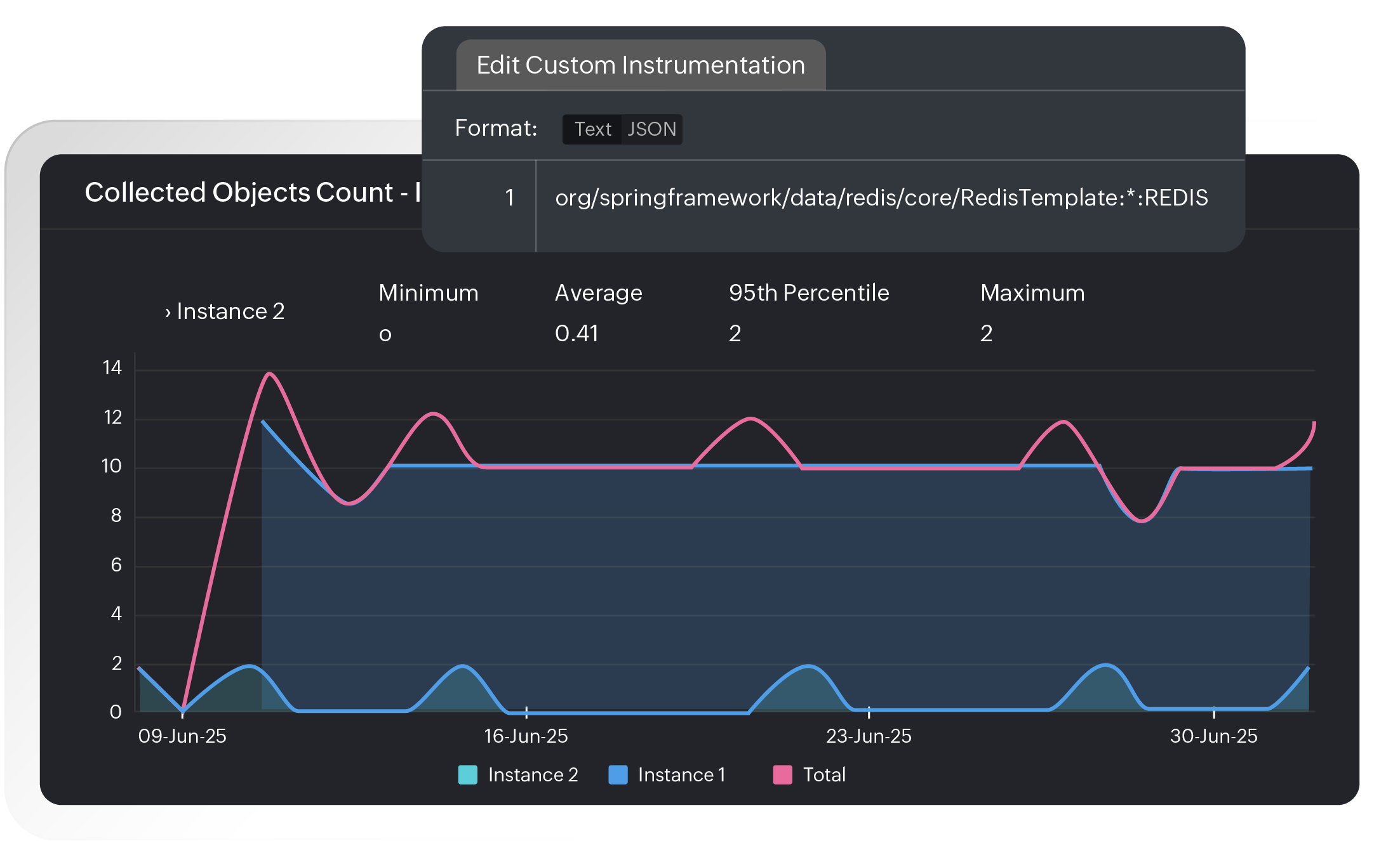 Quick setup, deep visibility: Instrument Spring Boot apps with ease