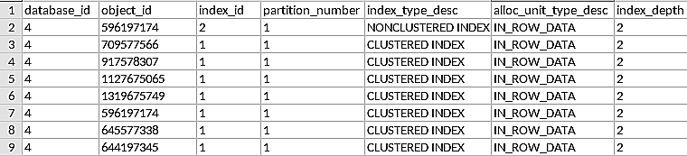 The output of the column-specific query