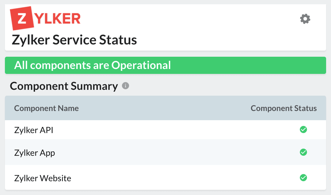 Npm status. Site24x7. Operation status Monitor.