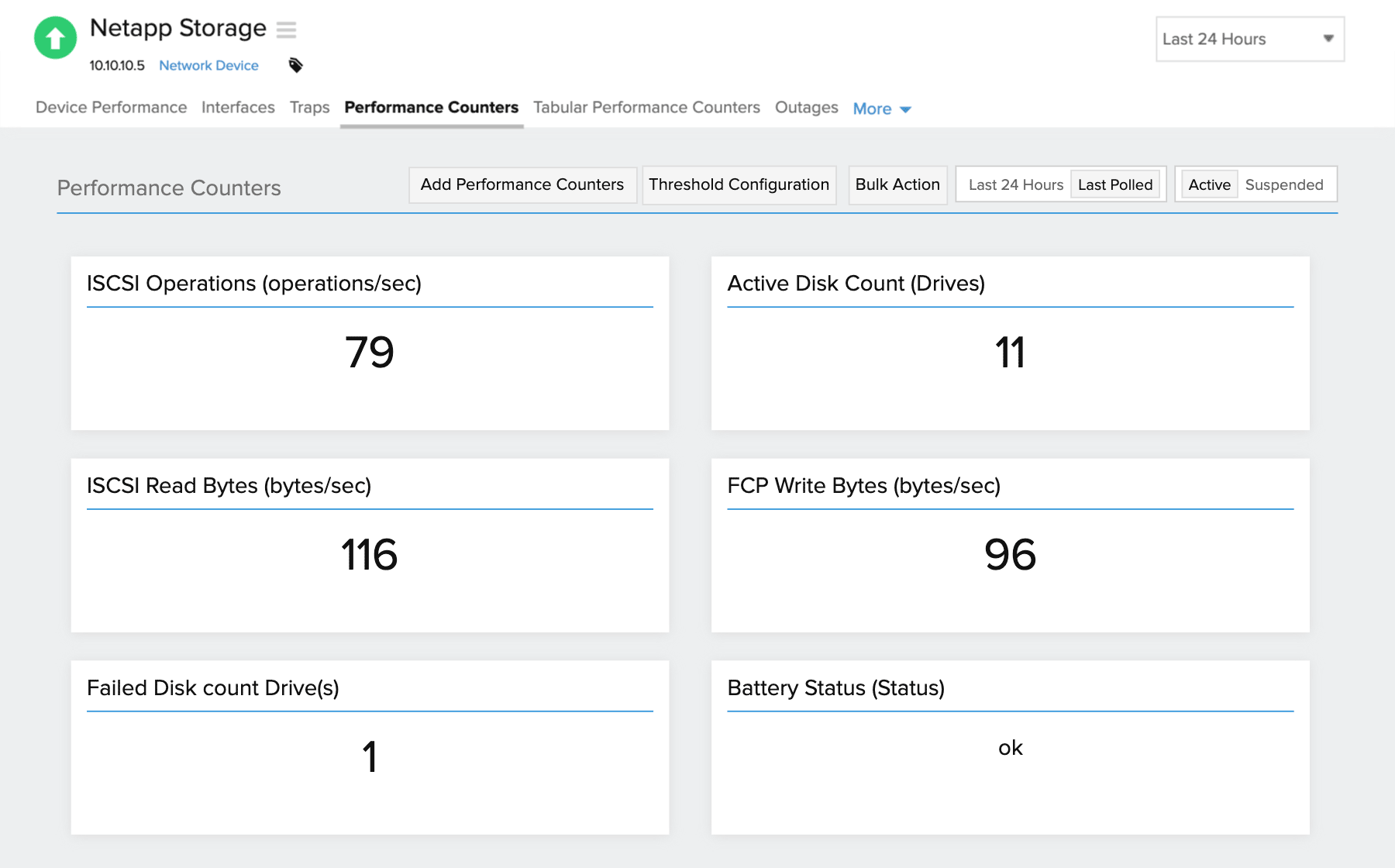 Monitor the performance of your storage devices