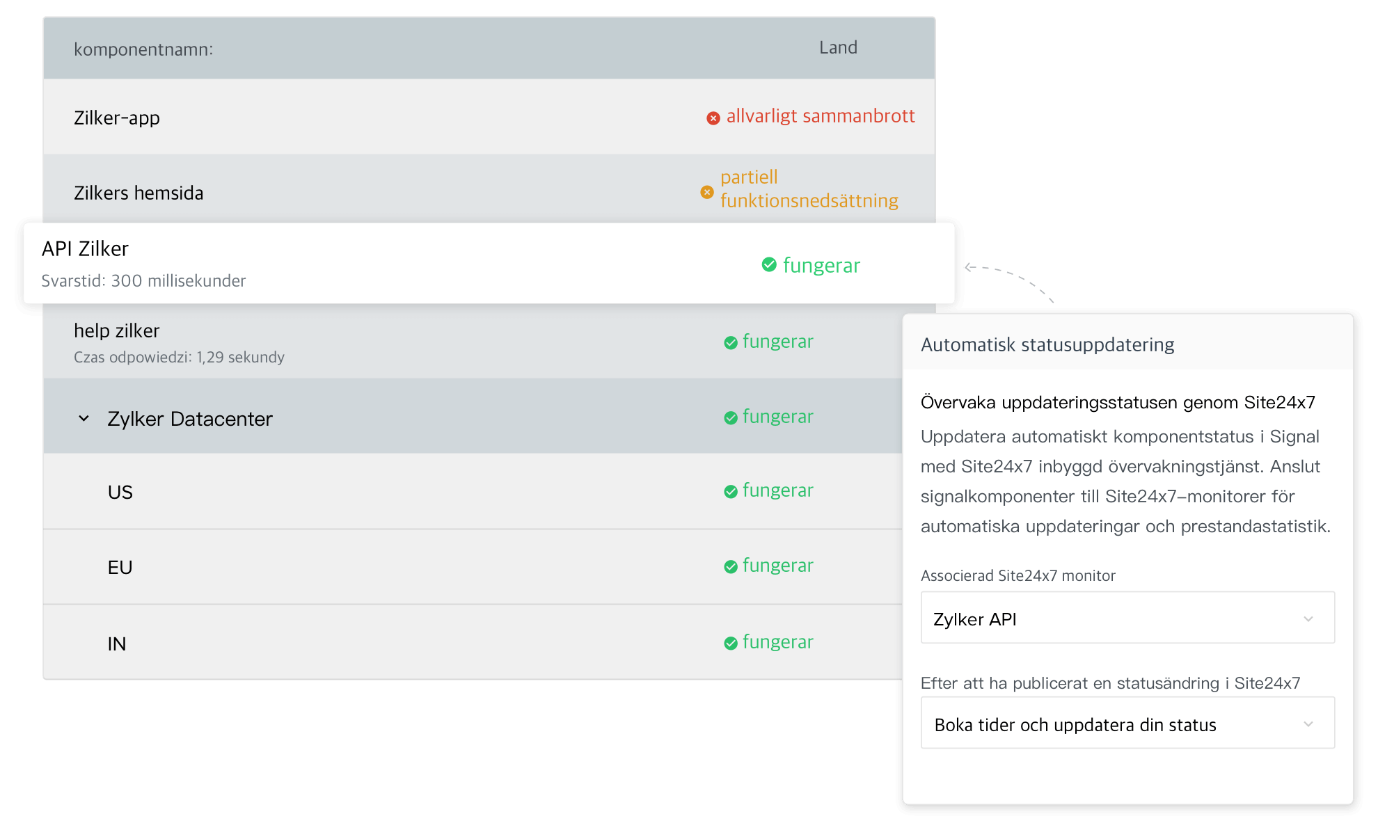 How you can sync status updates of components via Site24x7