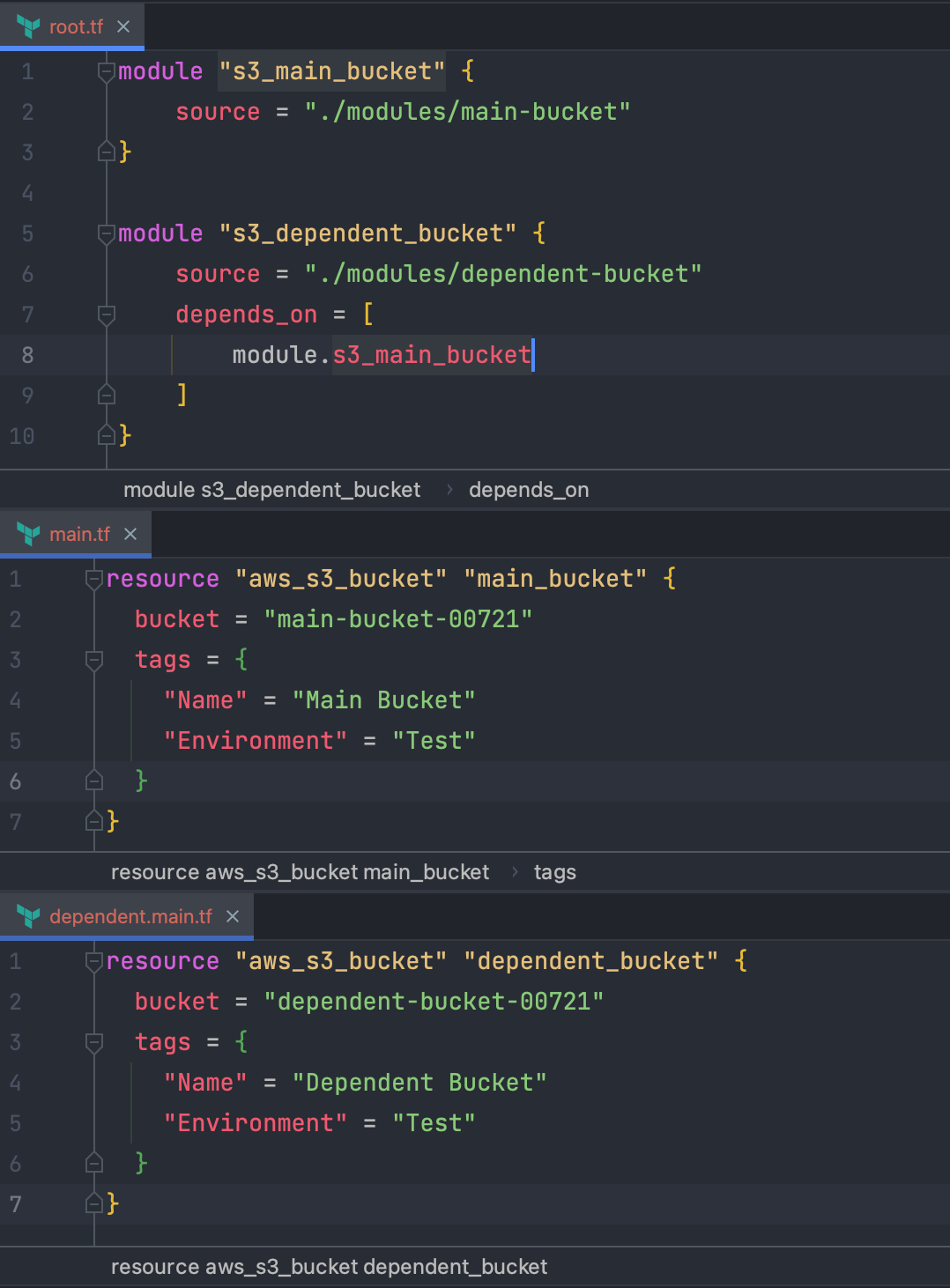 Terraform multi-module resource definitions