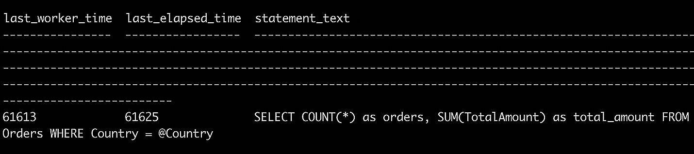 Running the stored procedure using the sys.dm_exec_query_stats view