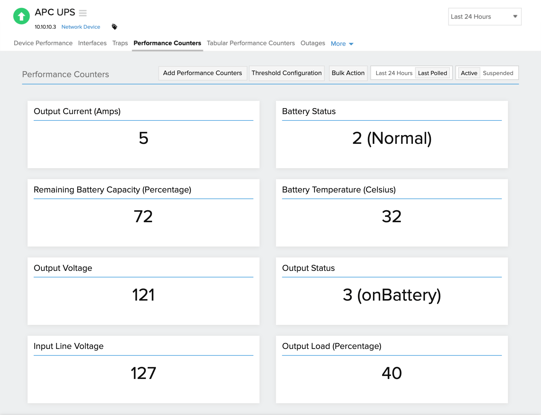 UPS performance monitoring metrics