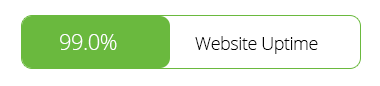 Uptime