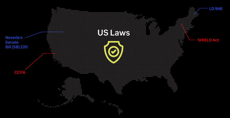 Data center regulations for USA