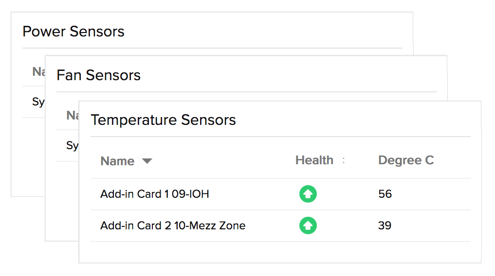 Monitor the health of VMware hardware