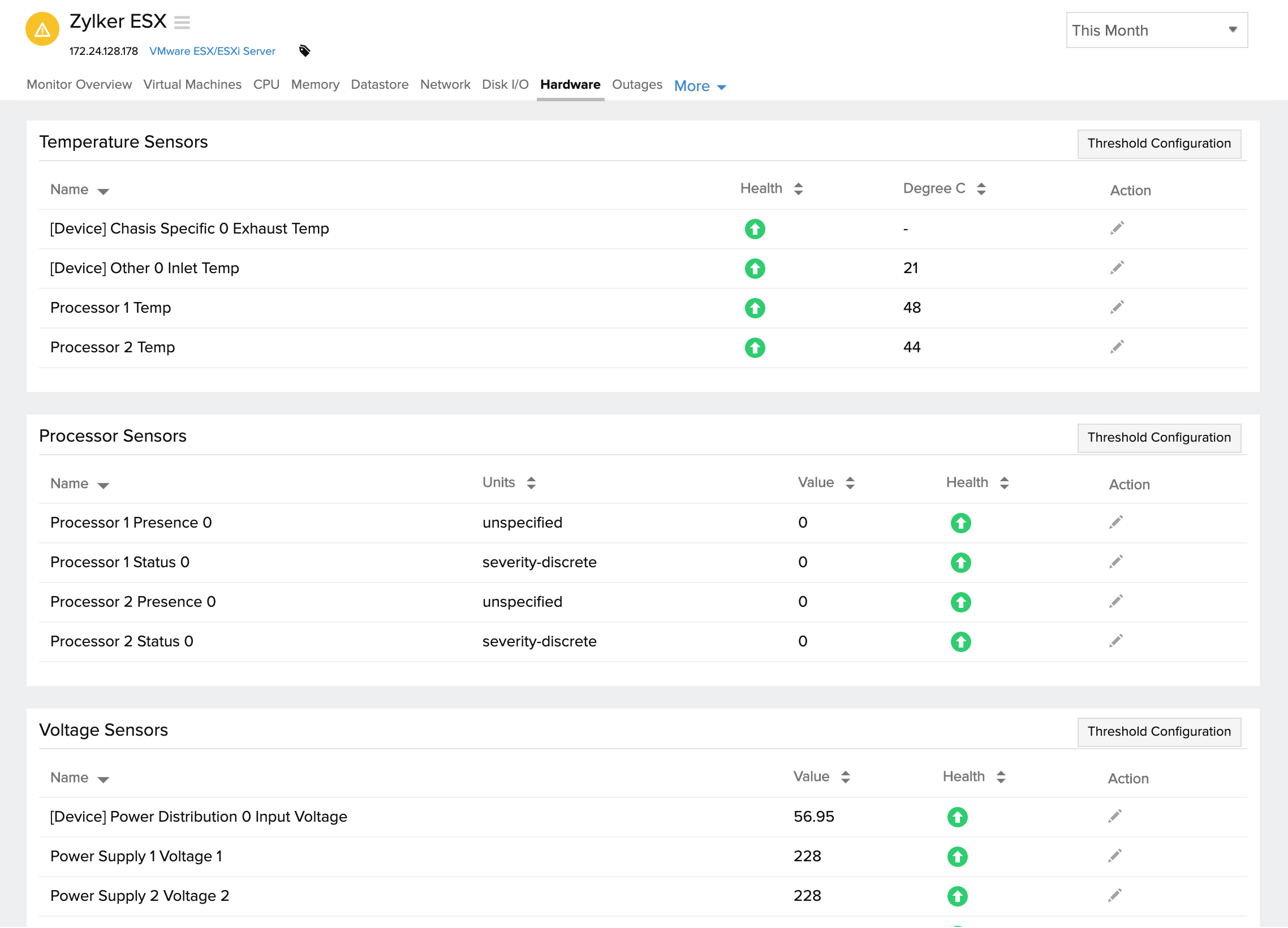 Detect and resolve hardware issues to avert hardware failure in your ...