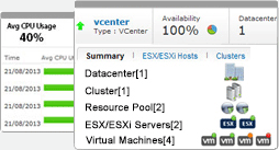 Web Site Performance
