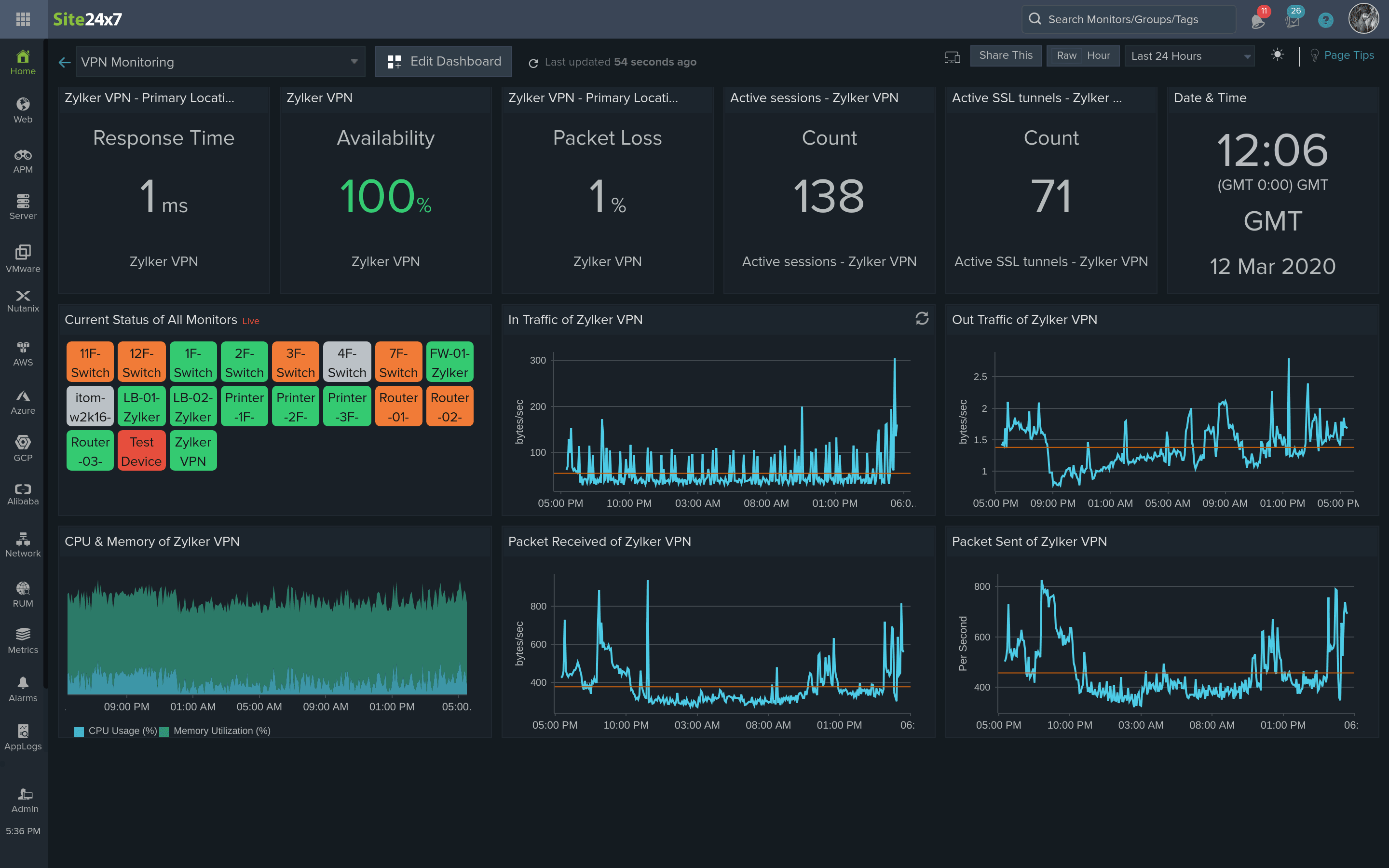 windows vpn monitor software