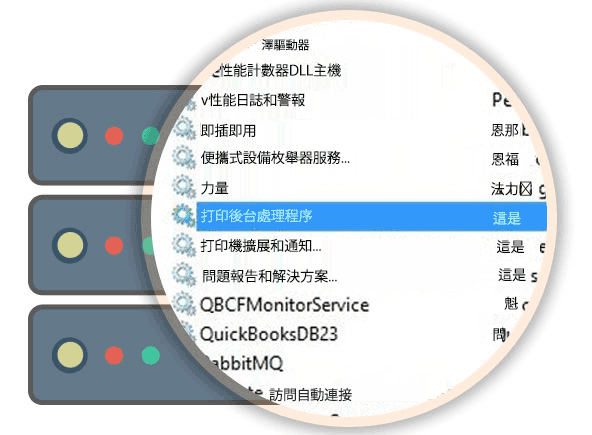 Service and Process Monitoring